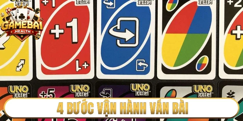 Quy trình 4 bước vận hành một ván bài Uno